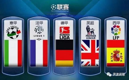 进攻体系的